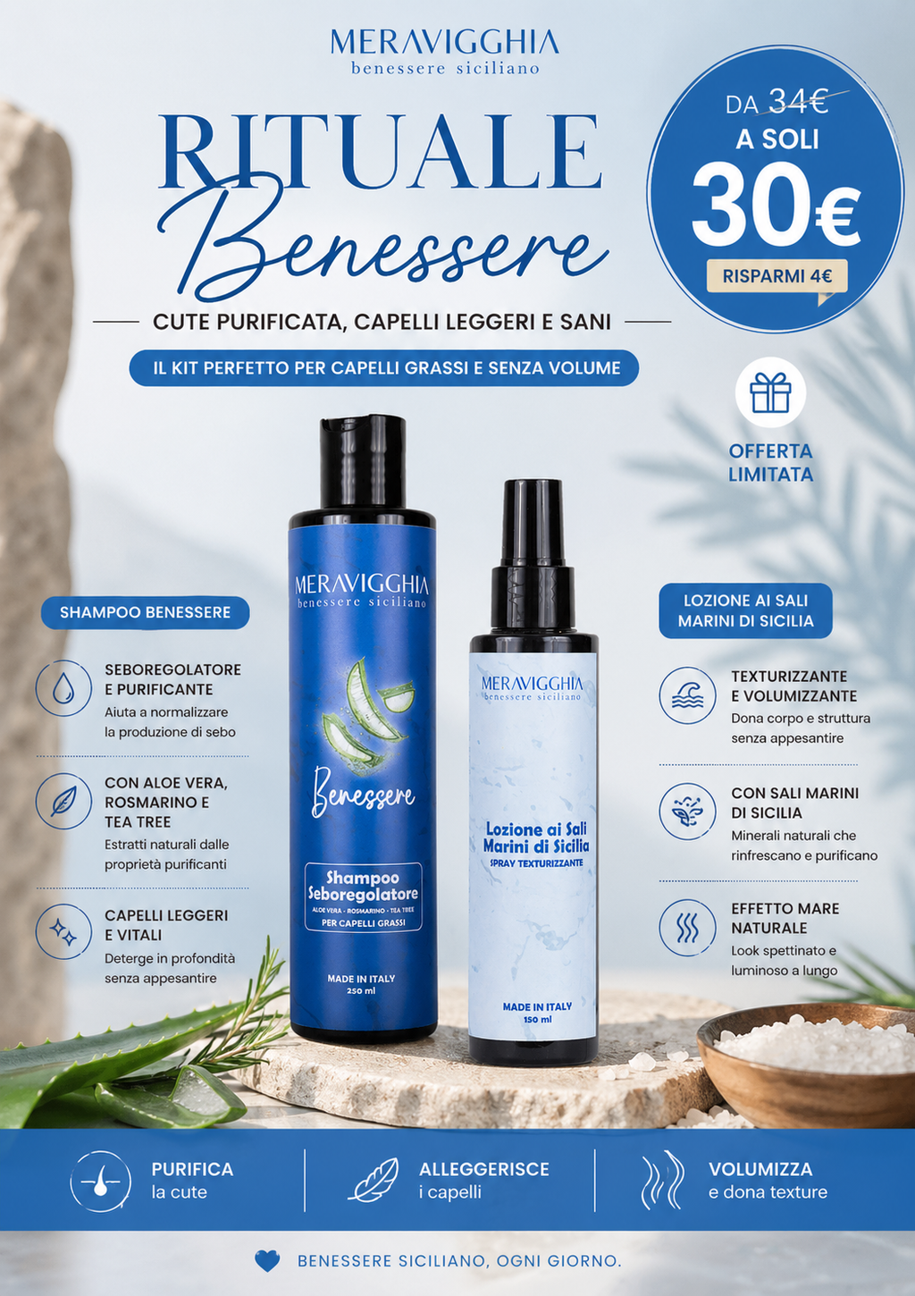 PREORDINE | Latte Corpo SPF 50+ con Olio di Fico d'India e Vitamina E 200ml