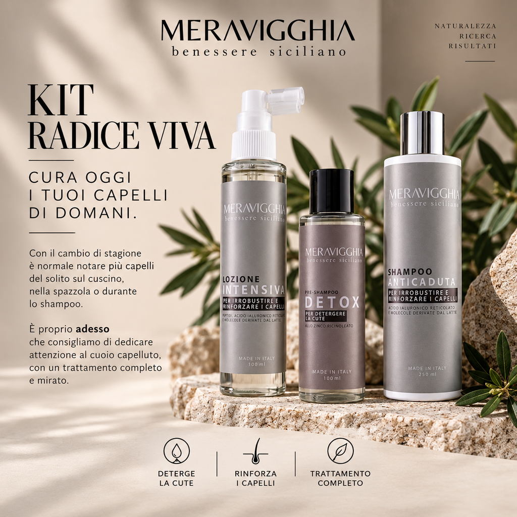KIT Anticaduta - Limited Edition - Acido Ialuronico, Proteine del Latte - Detossinante